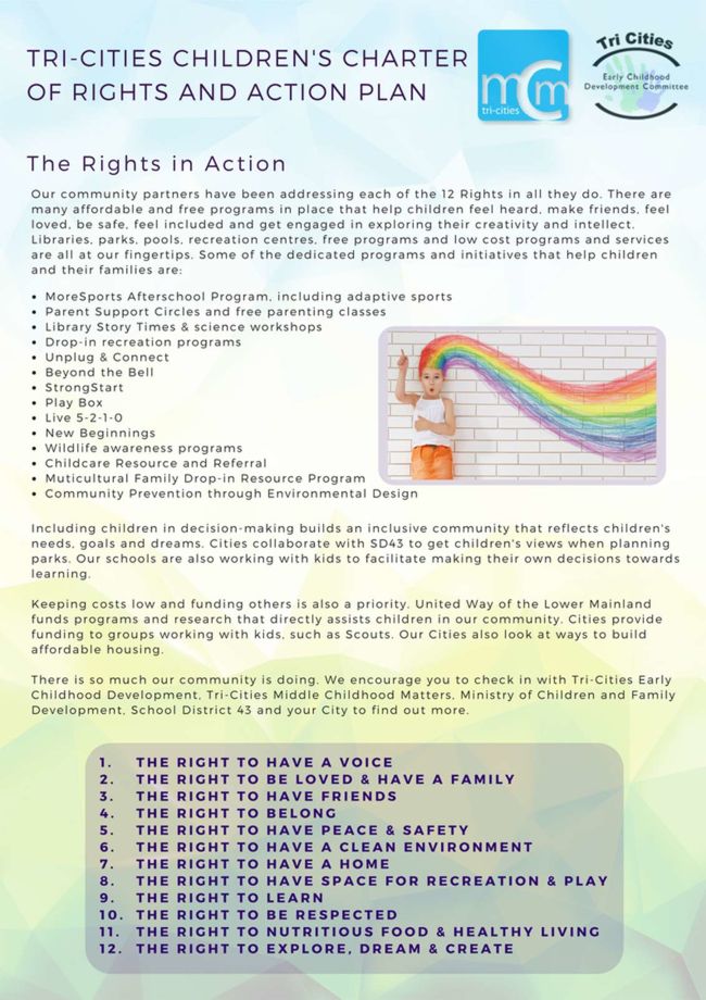 Tri-Cities Childrens Charter of Rights and Action Plan 2018 Front
