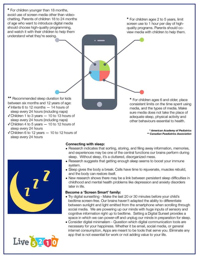 Unplug & Connect To Sleep Poster - Back