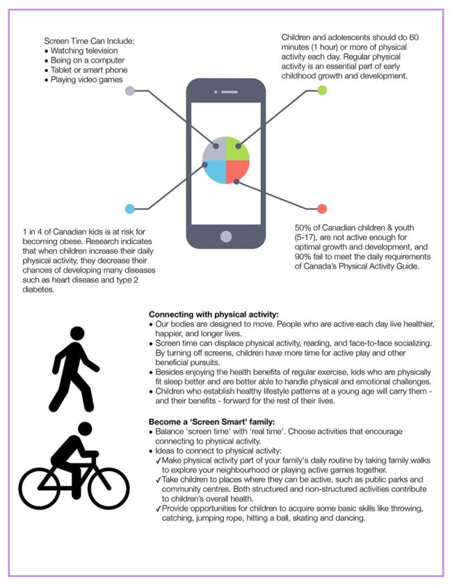 Unplug & Connect to Physical Activity Poster - Back