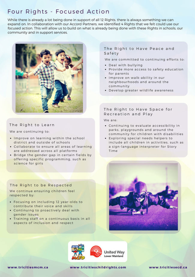 Tri-Cities Childrens Charter of Rights and Action Plan - Back